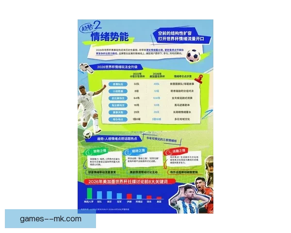 聚焦2026年世界杯可能推出的新规则与比赛变革趋势解析